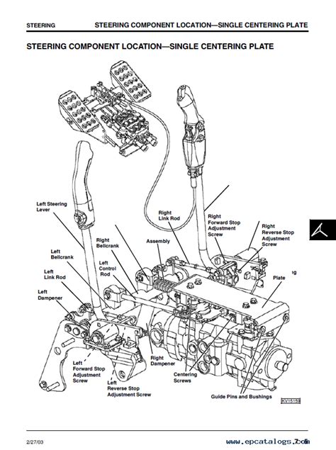 jd 250 skid steer problems|john deere 250 parts diagram.